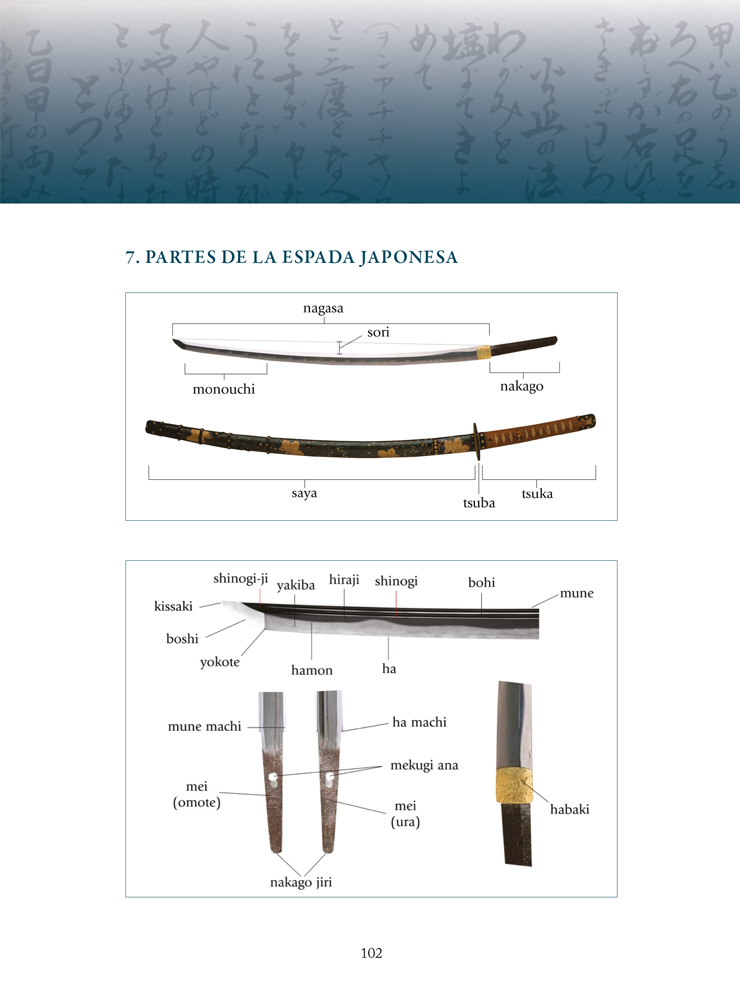 Kukishinden ryu Happo Biken (Ed. Castellano). Por Fernando Aixa